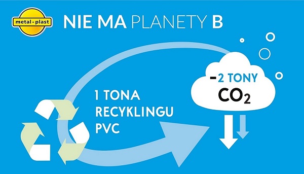 Metal-Plast-recykling-okien-PVC — kopia